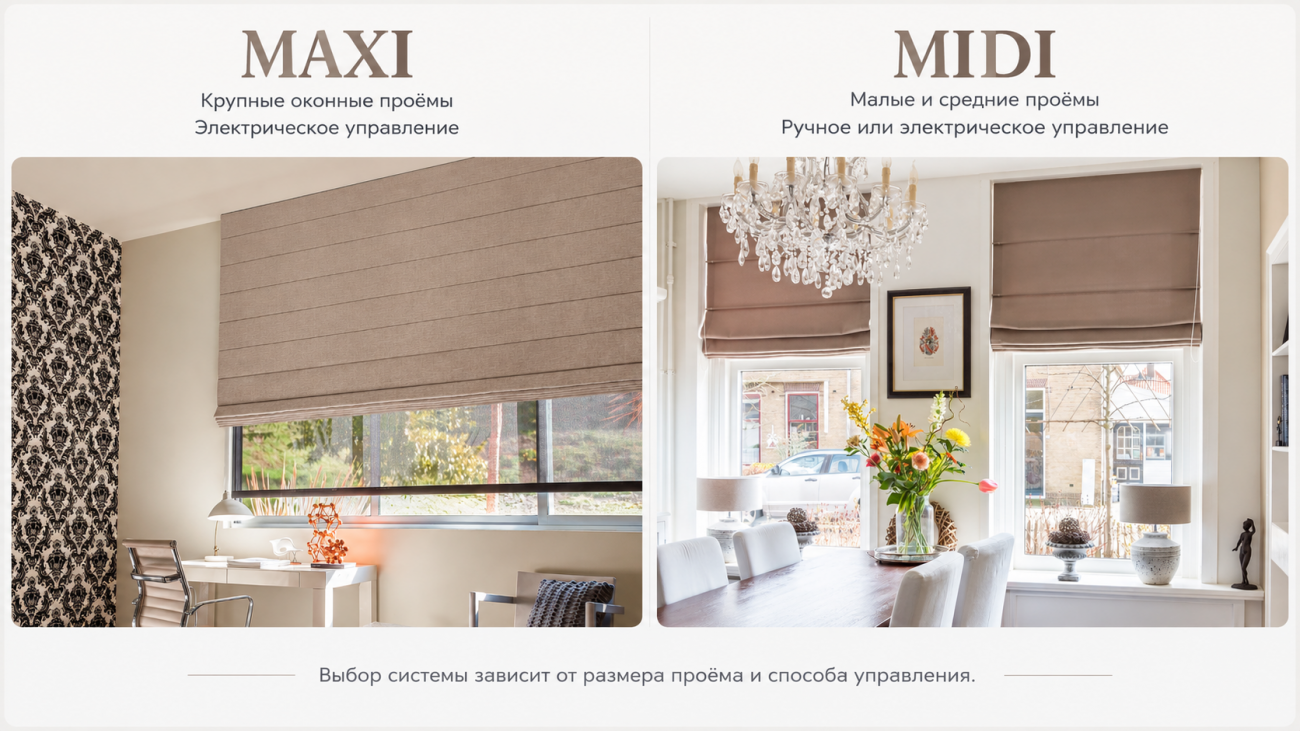 Сравнение систем римских штор MAXI и MIDI. MAXI предназначена для крупных оконных проёмов и электрического управления, а MIDI &mdash; для малых и средних проёмов с ручным или электрическим управлением. Выбор системы зависит от размера проёма и требуемого способа управления