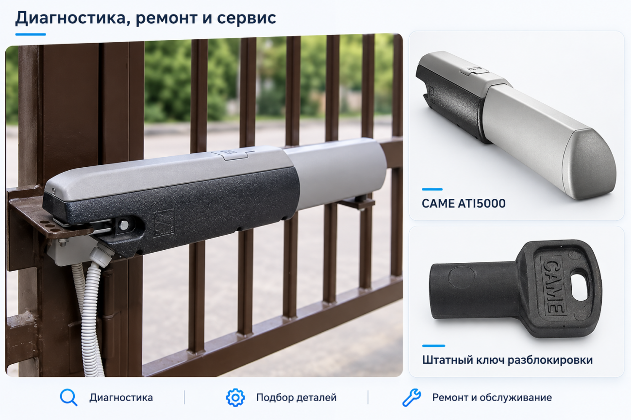 Диагностика, ремонт и сервис автоматики CAME ATI5000 Инфографика показывает привод распашных ворот CAME ATI5000, его установку на створке и штатный ключ ручной разблокировки. Изображение подходит для раздела о диагностике автоматики, подборе совместимых деталей, ремонте и сервисном обслуживании привода.