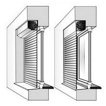 Встроенный наружный монтаж Встроенный наружный монтаж