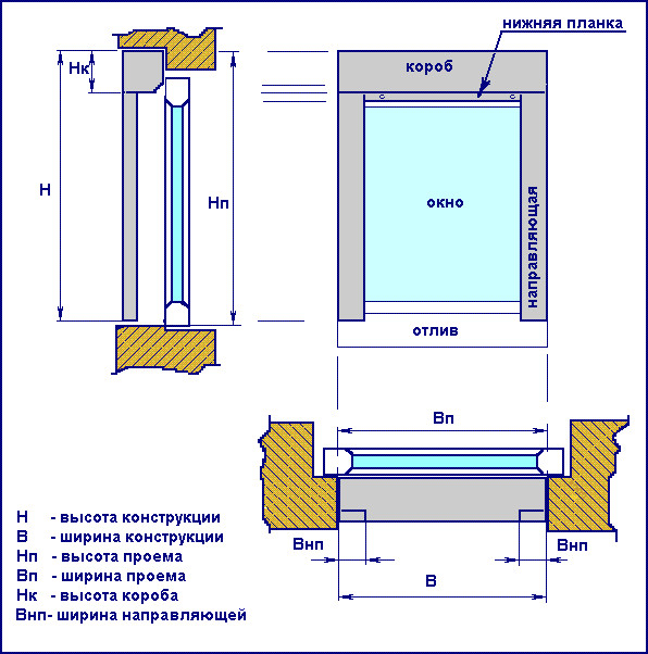 Схема комбинированного монтажа, коробом внутрь Схема комбинированного монтажа, коробом внутрь