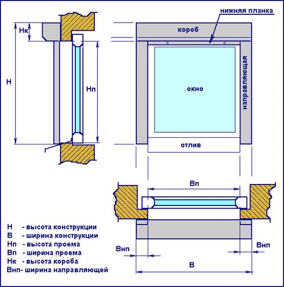 Схема накладного наружного монтажа Схема накладного наружного монтажа