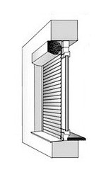 Встроенный наружный монтаж Встроенный наружный монтаж