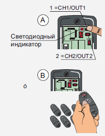 Программирование пультов с приемника CAME RE432RC Программирование пультов с приемника CAME RE432RC