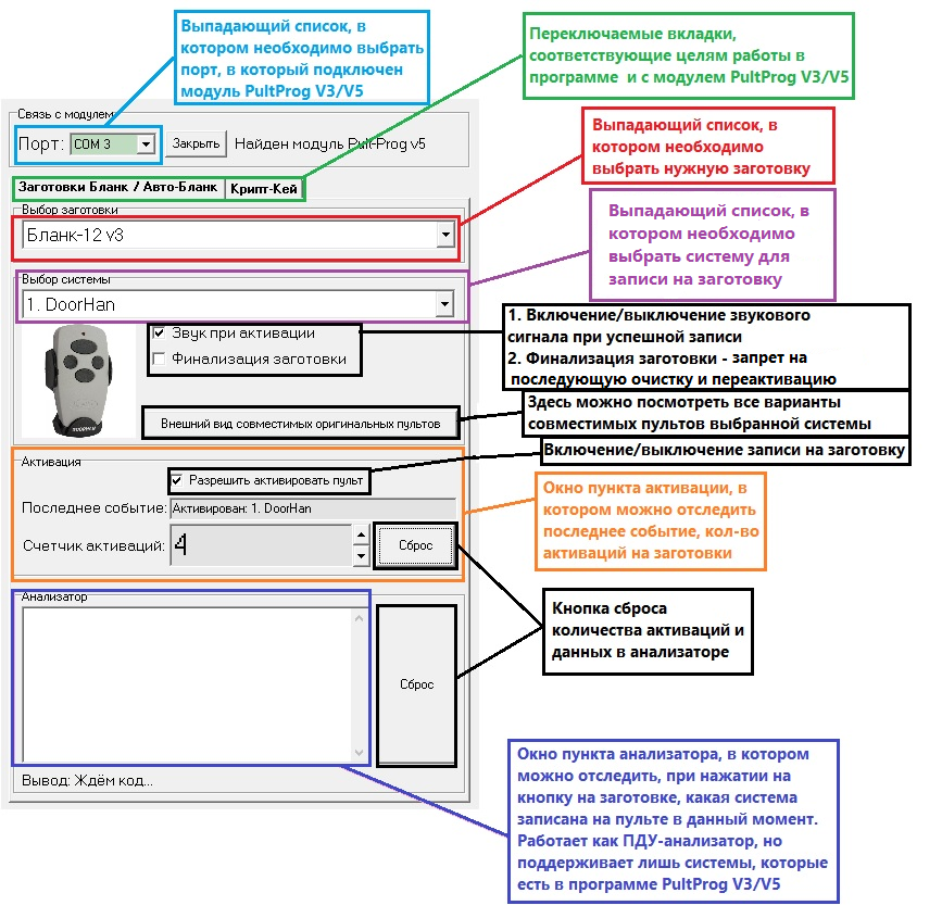 Интерфейс программы Pult-Prog v3 Интерфейс программы Pult-Prog v3