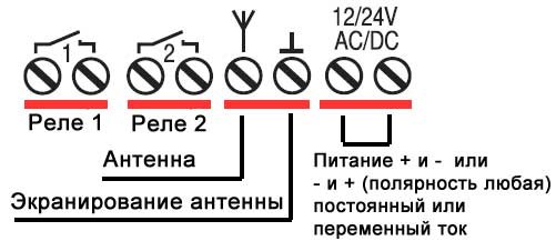 Схема подключения приёмника КОМБО-МИНИ v 1.5 MAX Схема подключения приёмника КОМБО-МИНИ v 1.5 MAX