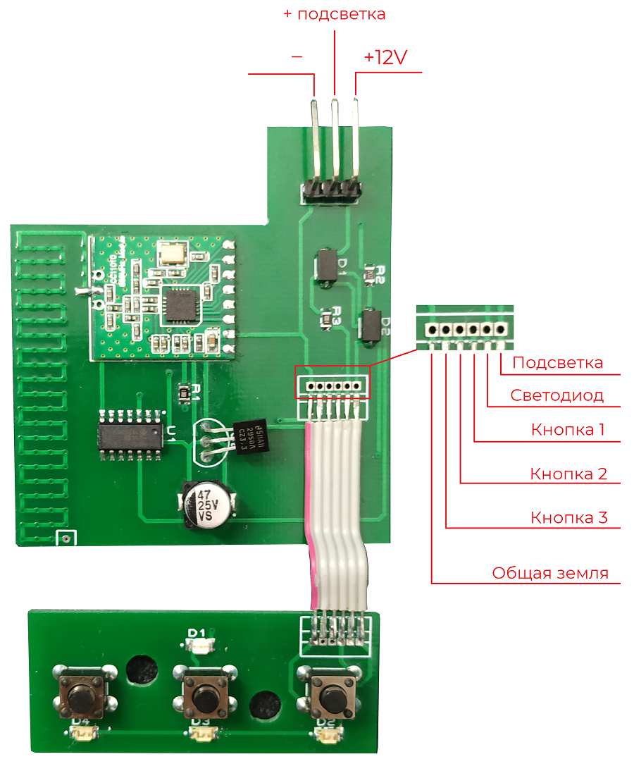 Встроенный пульт для BMW техническая инструкция Встроенный пульт для BMW