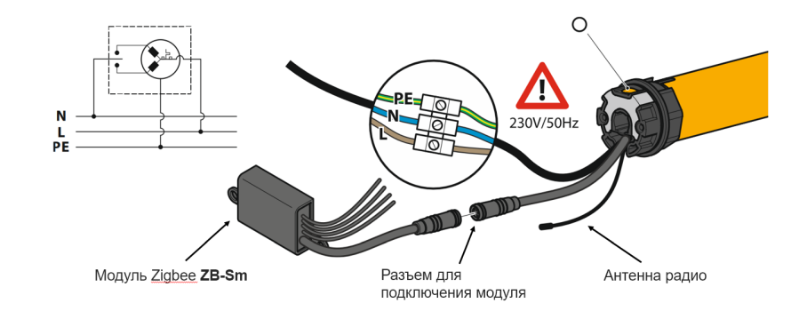 Внутривальный электропривод ALUTECH AM0/10-19R-Sm схема подключения Внутривальный электропривод ALUTECH AM0/10-19R-Sm схема подключения