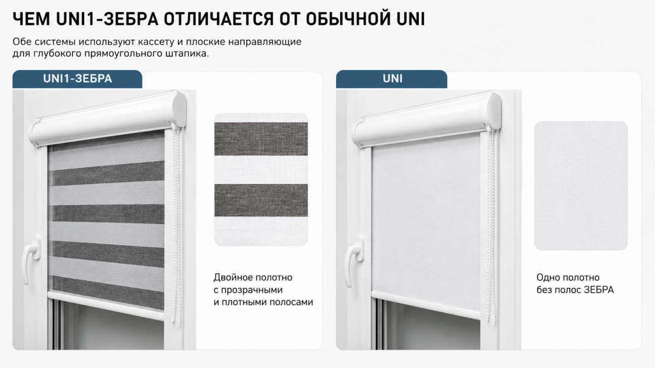 Чем UNI1-ЗЕБРА отличается от обычной UNI Сравнение рулонных штор UNI1-ЗЕБРА и обычной UNI: двойное полосатое и одинарное цельное полотно