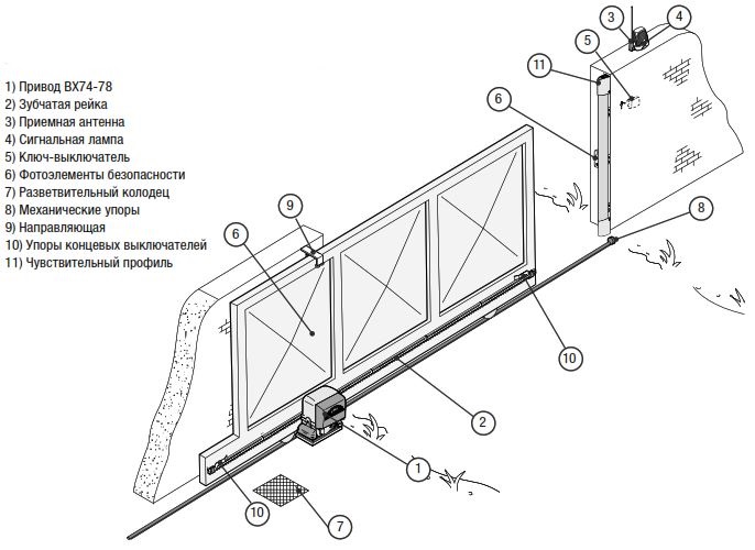 Вариант типовой установки Вариант типовой установки