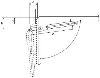 R20/300 установочные размеры R20/300 установочные размеры