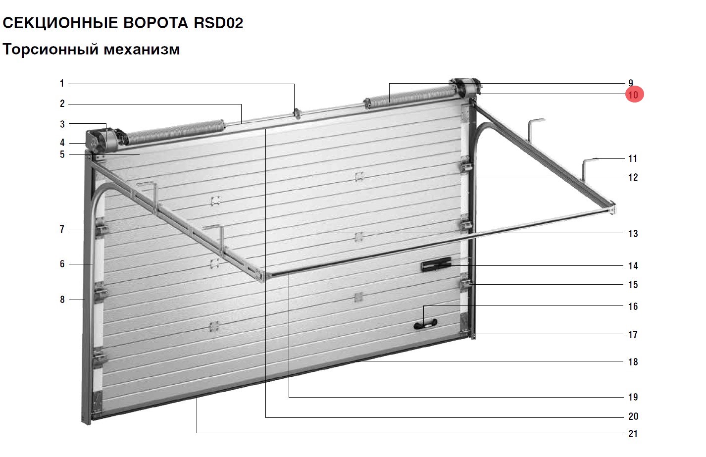 Устройство защиты от обрыва пружины. Секционные ворота RDS02 Устройство защиты от обрыва пружины. Секционные ворота RDS02