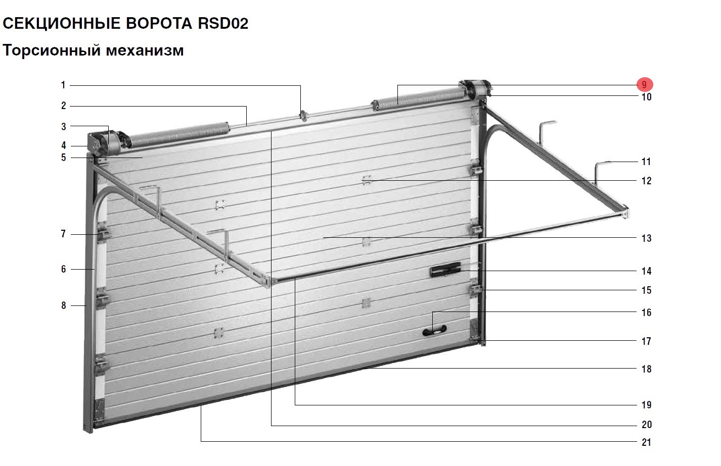 Торсионная пружина. Секционные ворота RDS02 Торсионная пружина. Секционные ворота RDS02