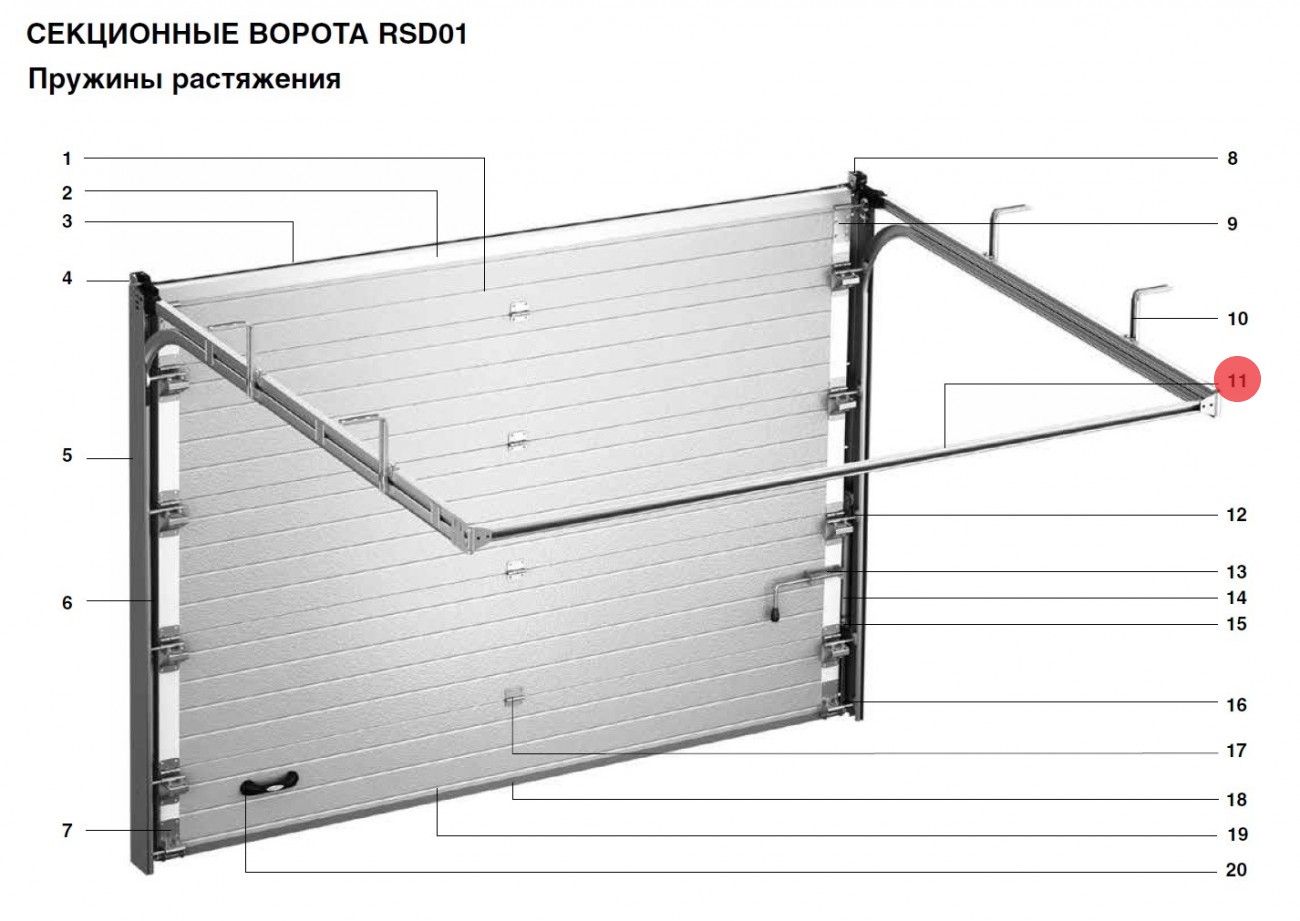 С - профиль  С - профиль