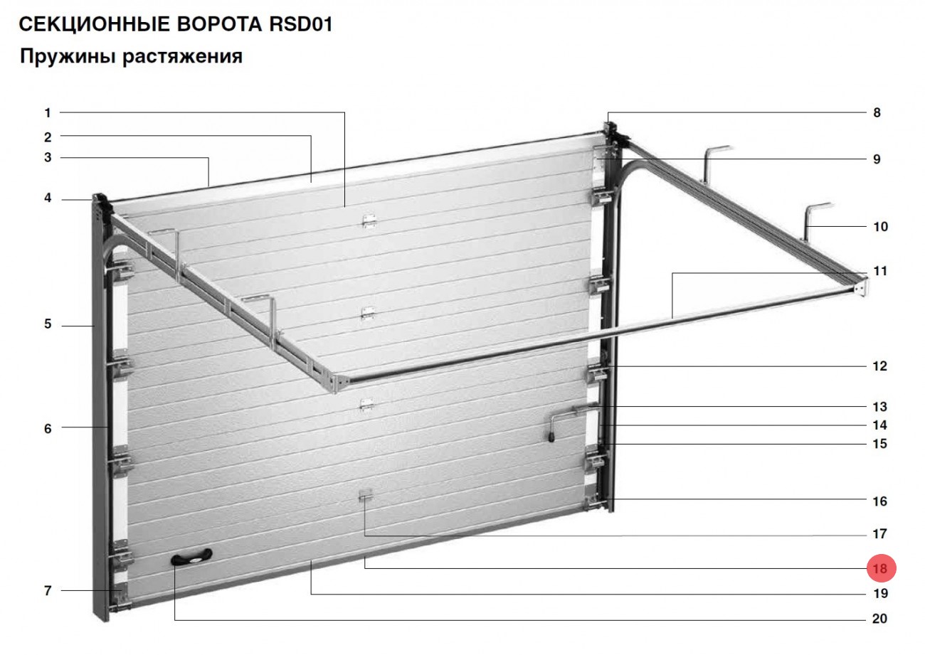 Нижний уплотнитель Нижний уплотнитель