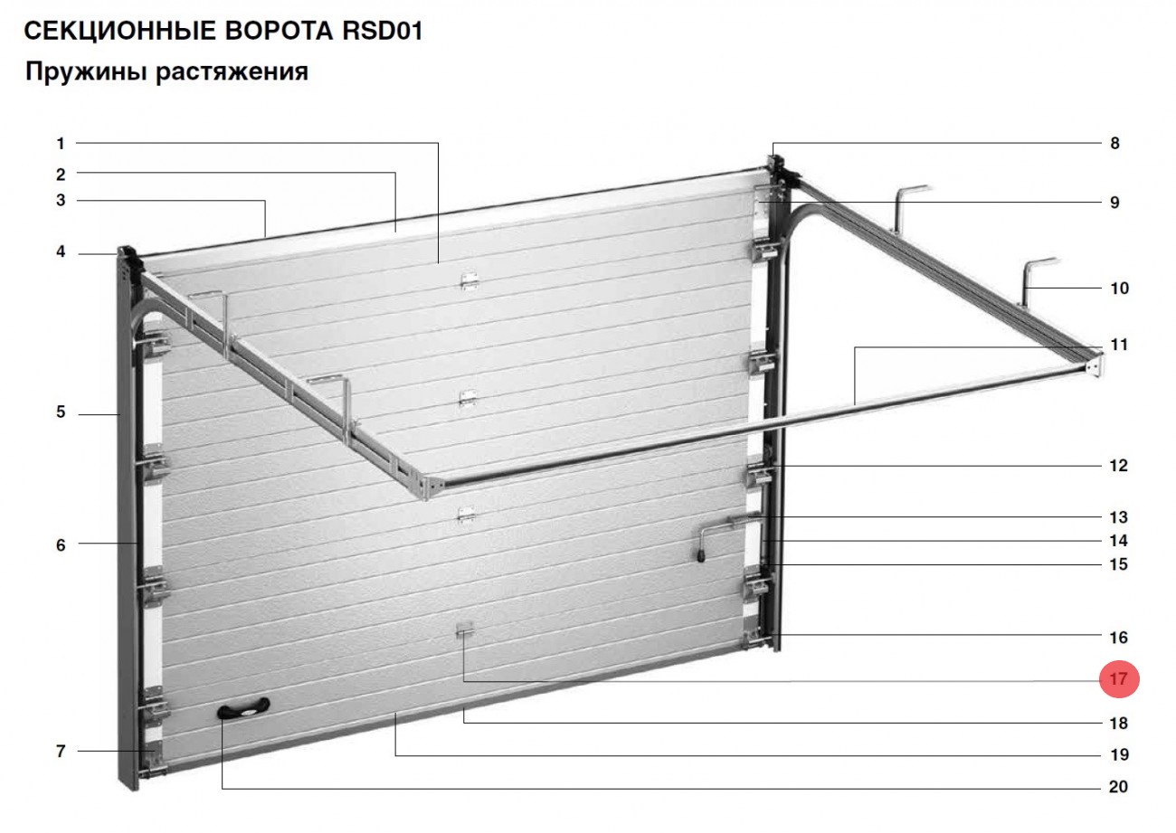 Внутренняя петля Внутренняя петля